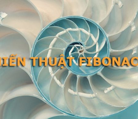 Cách sử dụng chiến thuật Fibonacci trong cá cược bóng đá